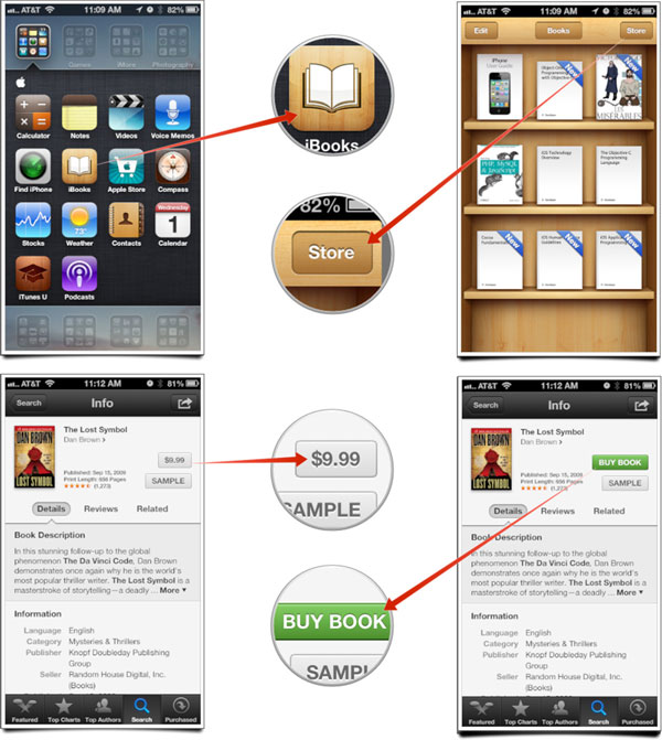 How To Get Free Books On IPhone IPad Or IPod Touch 